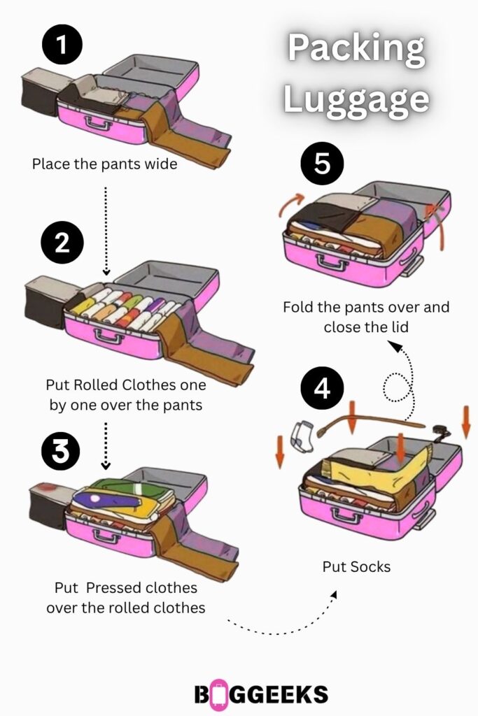 carry on packing tips
