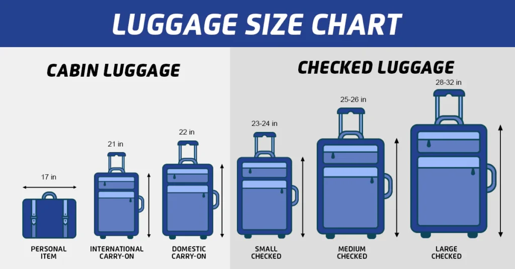 luggage size

